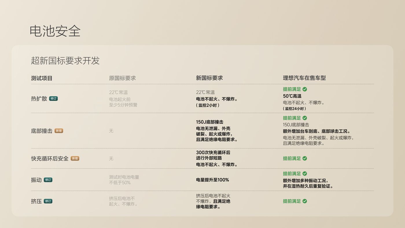 250729_PG国际i8发布会_16比9_final.078.jpg